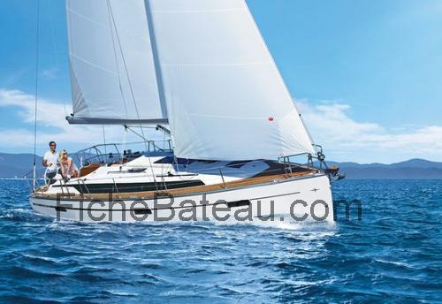 Bavaria Cruiser 37 avis et fiche technique 